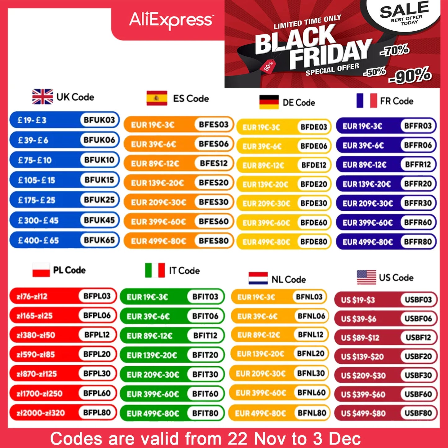 5000W Electric High Pressure Washer 350Bar/5000PSI Power Jet Wash Patio Car with a flow rate of 5L/min Electric Pressure Washer