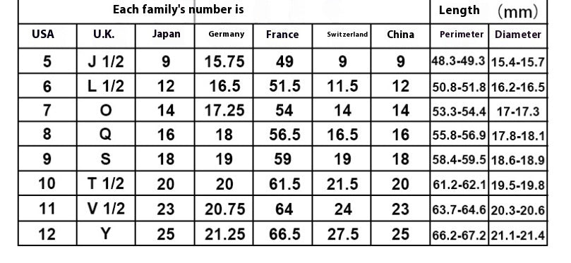 Fashionable And Personalized Popular Peach Heart North Star Ring