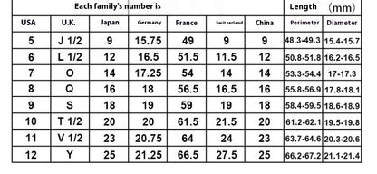 Fashionable And Personalized Popular Peach Heart North Star Ring