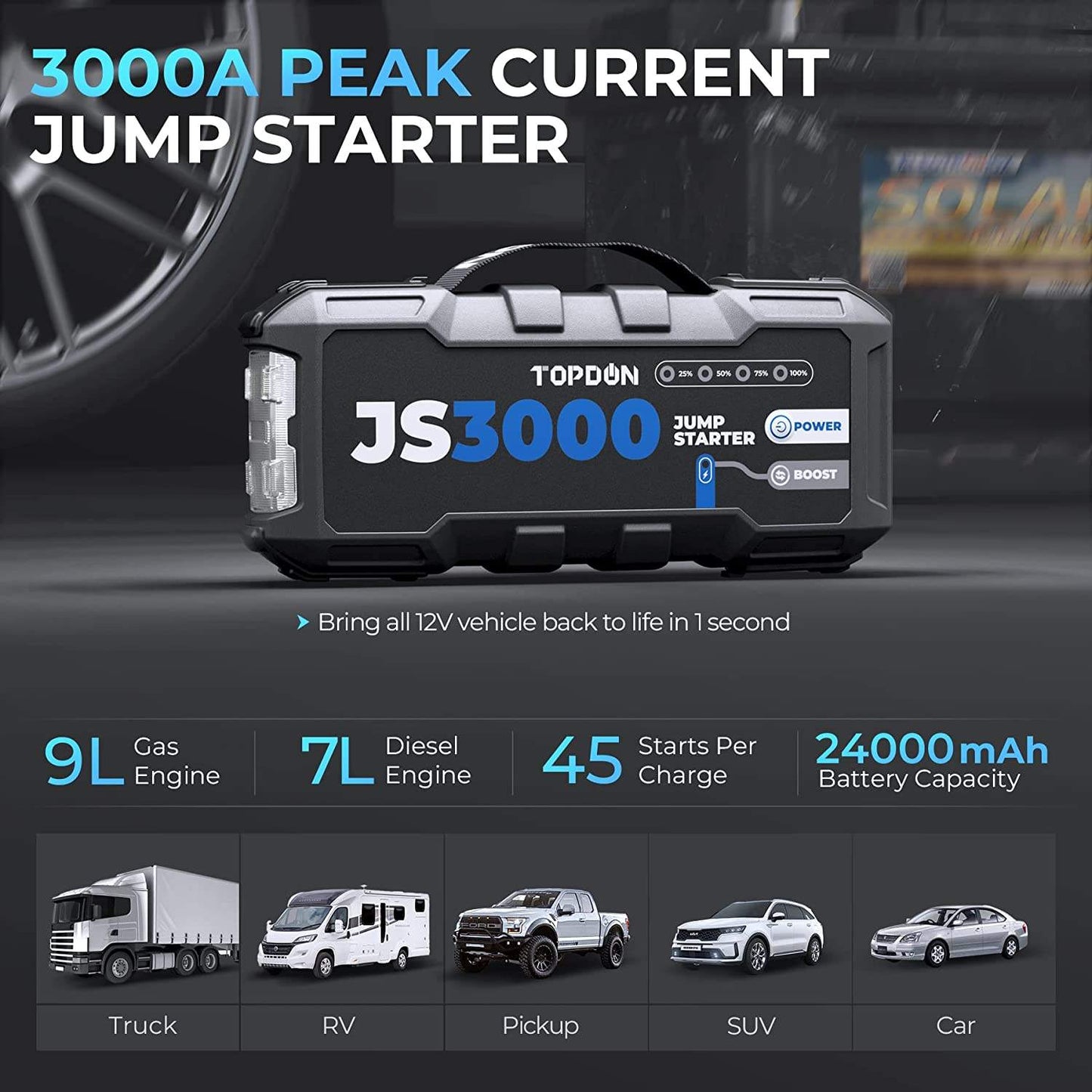 Topdon JS3000 3000A Car Jump Starter Power Bank 12V Car Starting Device 24000Mah Battery Jump Start for Car Booster