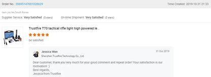 Trustfire T70 Hunting Flashlight 18650 2300lm LED Torch Ultra Powerful Rechargeable Light Tactical Camping Lamp