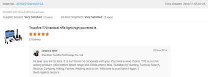 Trustfire T70 Hunting Flashlight 18650 2300lm LED Torch Ultra Powerful Rechargeable Light Tactical Camping Lamp