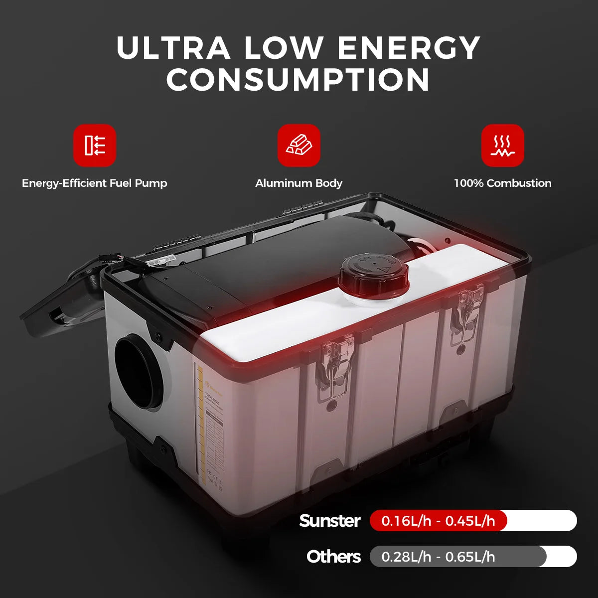 8KW 12V/24V/110-240V toolbox TB10 diesel air heater LCD & bluetooth with Altitude Mode parking heater for cars RV camper tent