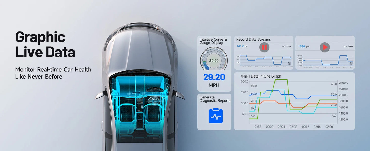 TOPDON Carpal OBD2 Scanner for Car All System Diagnostic Tool Vehicle Health Check Smog Check Battery Test IOS Android  BT 5.0