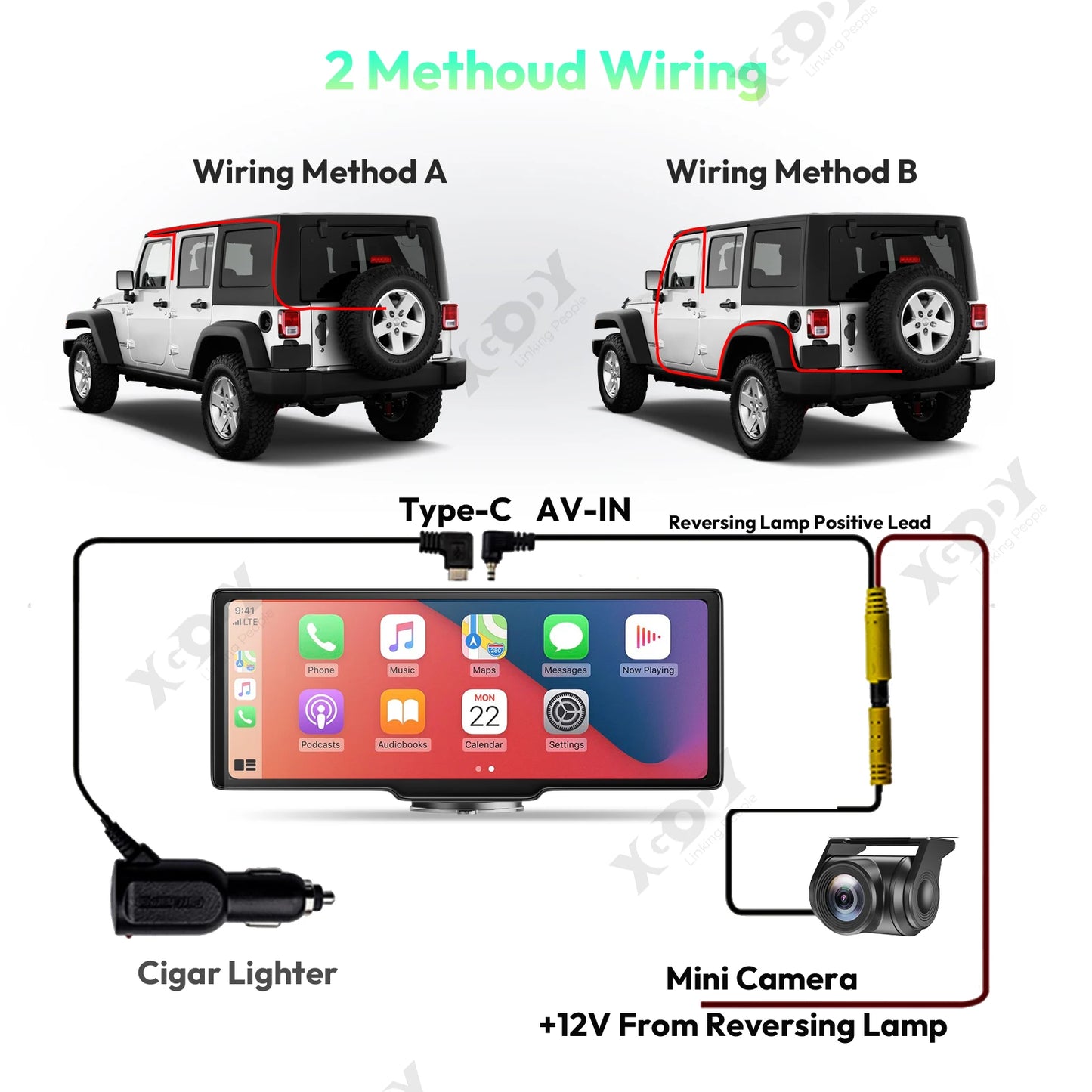 XGODY 10.26" 4K Dash Cam Wireless Carplay Android Auto Car DVR GPS WiFi Navigation Rearview Camera Dashboard Video