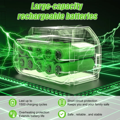 Brushless High Pressure Car Washer Gun 6 IN 1 Electric Garden Washing Water Wash Spray Gun Cordless Pressure Washer