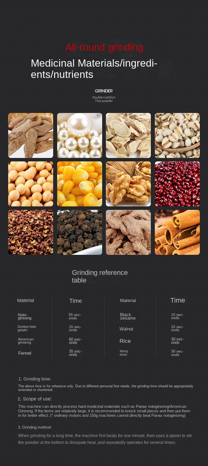 High Power Electric Coffee Grinder Kitchen Cereal Nuts Beans Spices Grains Grinder Machine Multifunctional Home Coffee Grinder