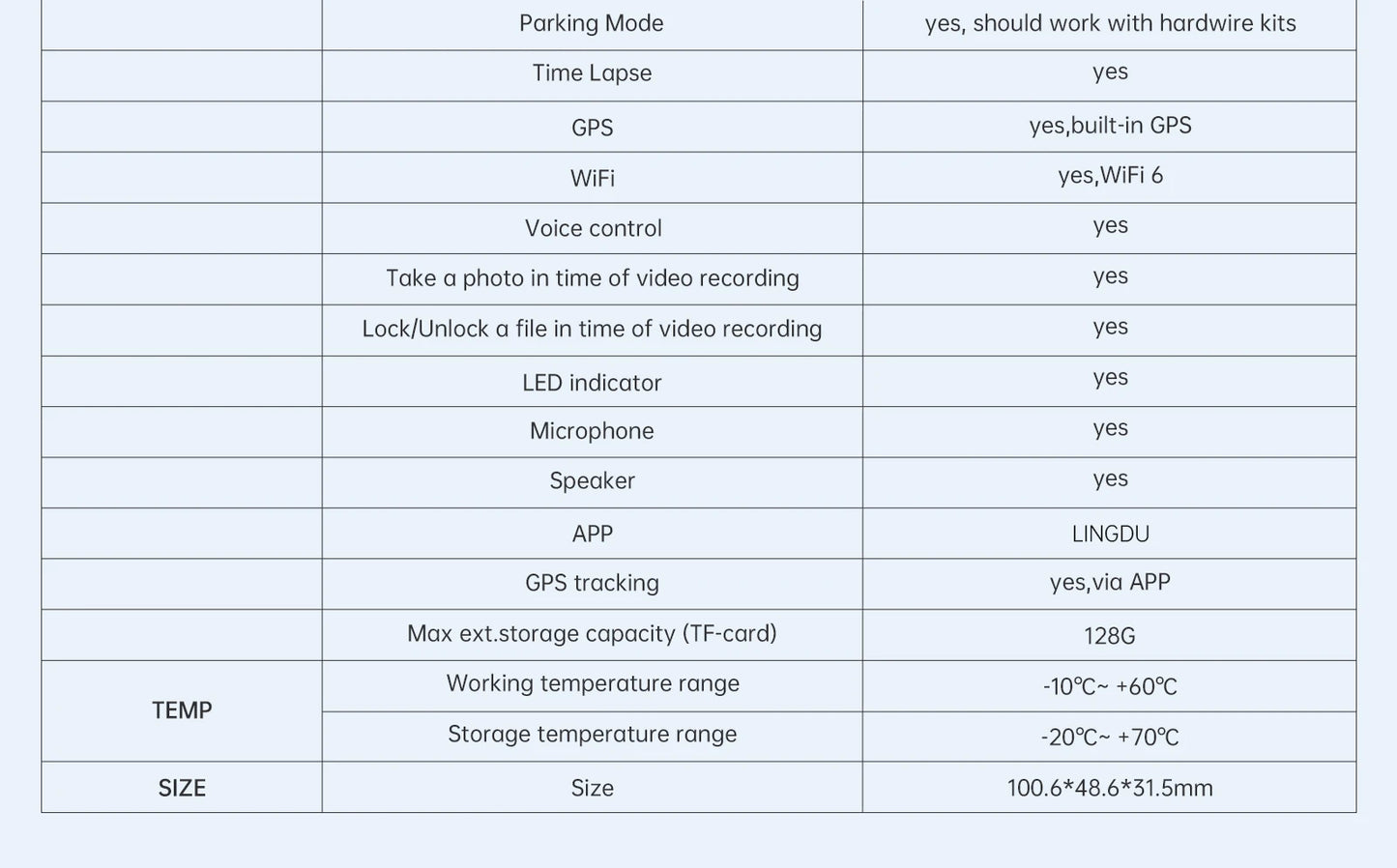 LINGDU D500 Dash Cam Ultra HD 4K Built-in 5GHz WI-FI GPS English Voice Control Dash Car Camera 24H Loop Recording D500 Car DVR