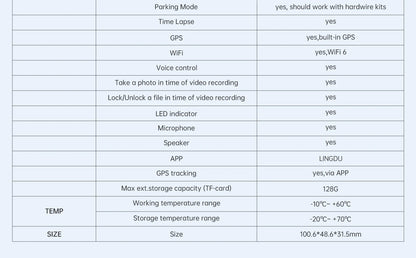 LINGDU D500 Dash Cam Ultra HD 4K Built-in 5GHz WI-FI GPS English Voice Control Dash Car Camera 24H Loop Recording D500 Car DVR