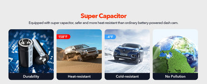REDTIGER F9 Dash Cam 4K Front and Rear WiFi GPS Car Camera for Parking Mode Car Dvr for Night Vision Car Recorder By App Control
