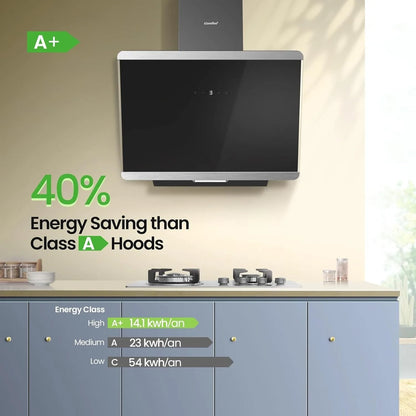 COMFEE 60cm Angled Cooker Hood Class A+ Tempered Glass Extractor Hood With Touch Screen, LED And Recirculating System