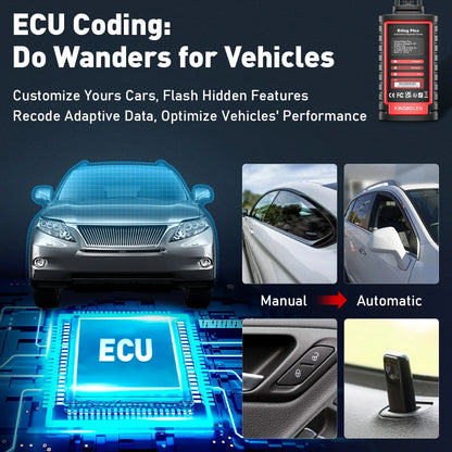KINGBOLEN Ediag Plus, THINKCAR THINKDIAG 2 CANFD ALL System ECU Coding Active Test 16 Reset OBD2 Scanner Car Diagnostic Tools