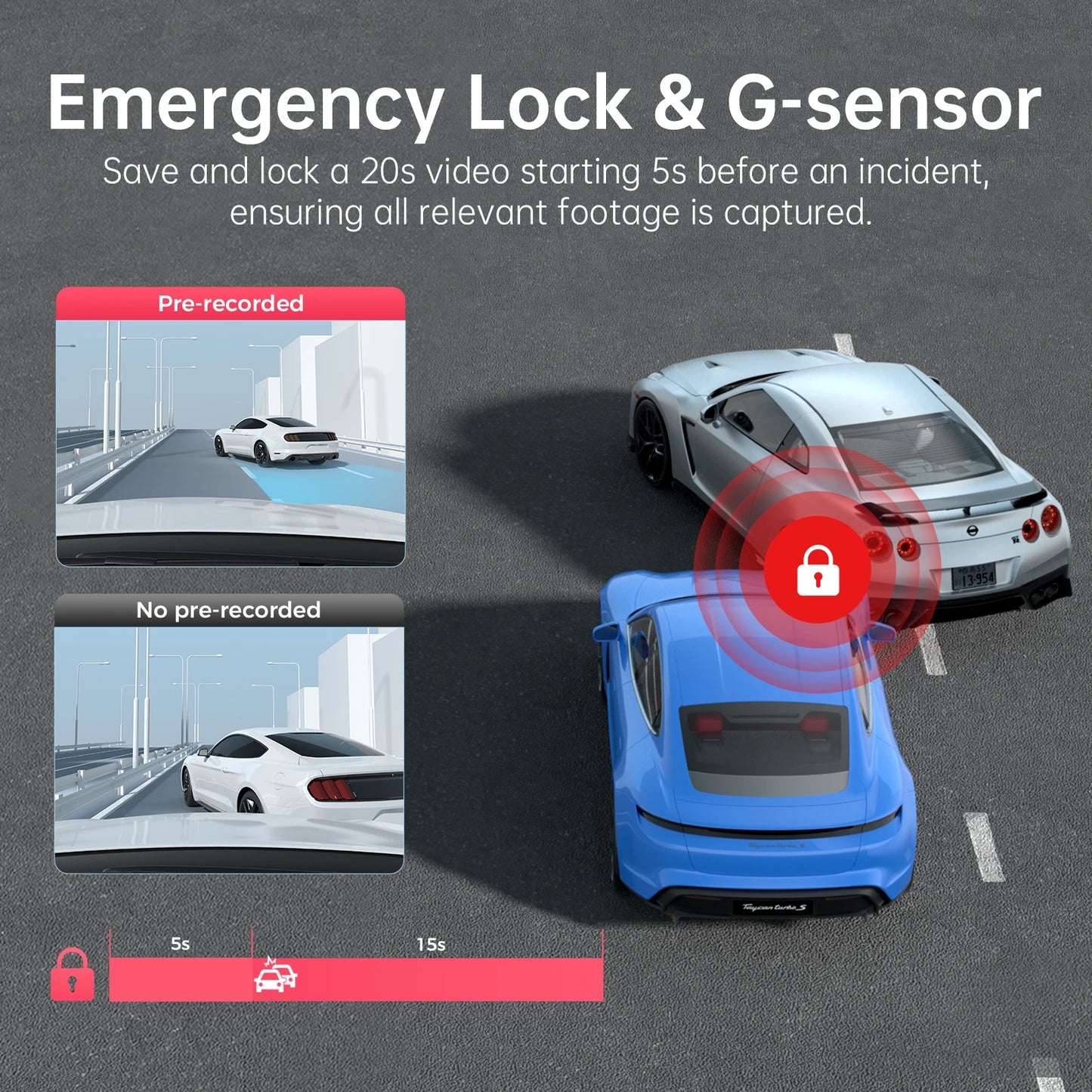 LINGDU D500 Dash Cam Ultra HD 4K Built-in 5GHz WI-FI GPS English Voice Control Dash Car Camera 24H Loop Recording D500 Car DVR