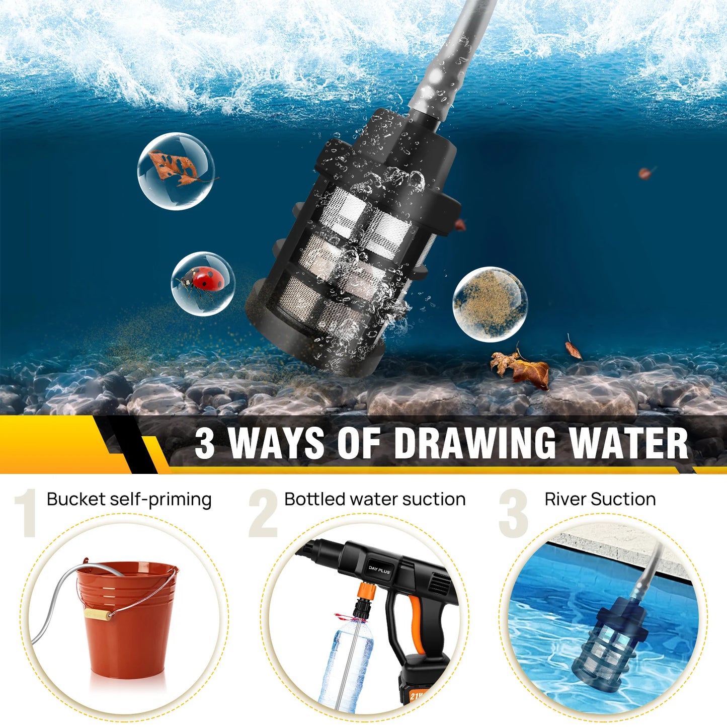 Cordless Pressure Washer 21V 45 Bar Portable Pressure Washer with 2PCS Batteries 6-in-1 Adjustable Nozzle Pressure Cleaner