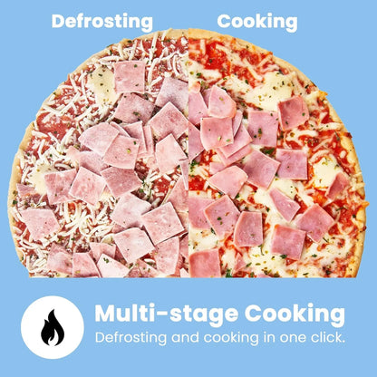 COMFEE 700w 20 Litre Digital Microwave Oven with 6 Cooking Presets, Express Cook, 11 Power Levels, Defrost, and Memory Function