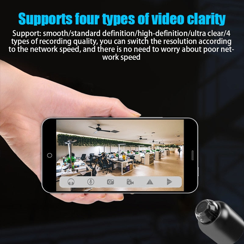 Micro Voice Security Camcorders X5 Alarm Recording 1080p