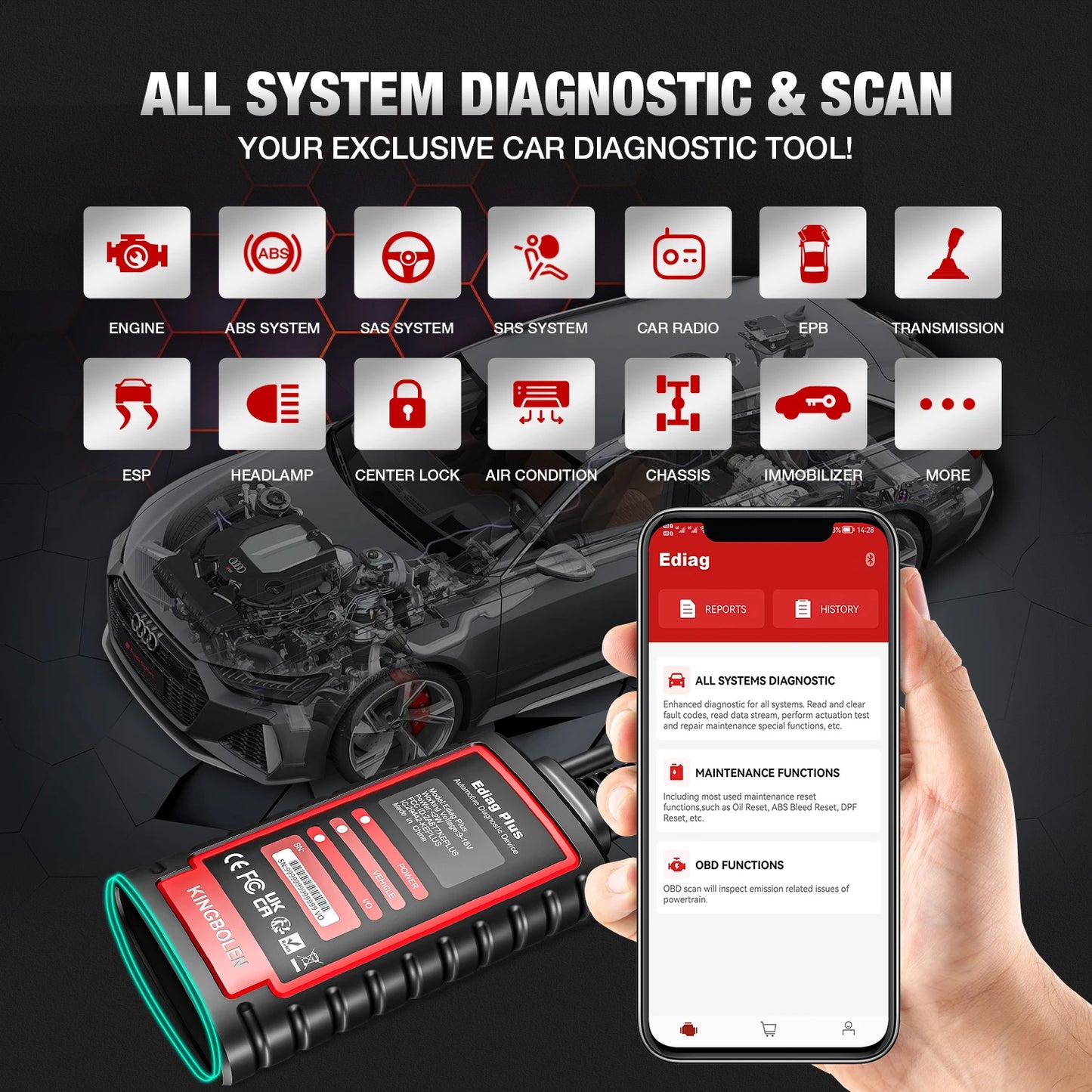 KINGBOLEN Ediag Plus, THINKCAR THINKDIAG 2 CANFD ALL System ECU Coding Active Test 16 Reset OBD2 Scanner Car Diagnostic Tools