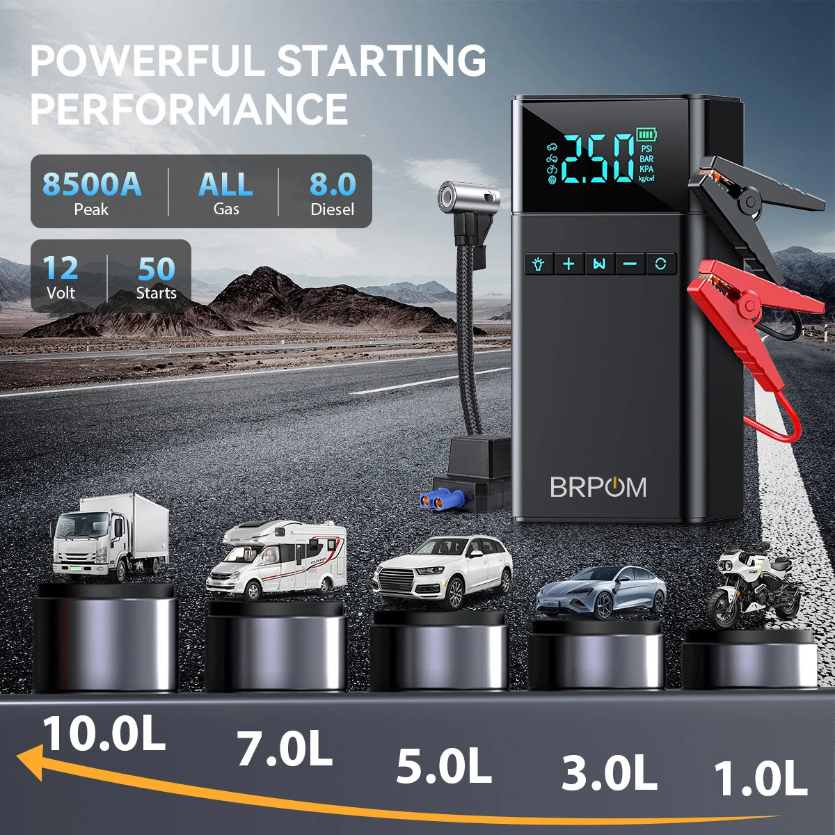 BRPOM 2IN1 Portable Car Starter with Air Compressor 150 PSI 8500A Starter 12V Car Battery Starter Box Car Battery Jumper Starter