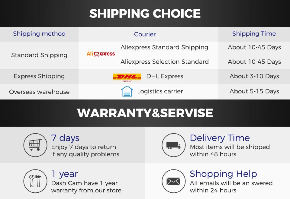 LINGDU D500 Dash Cam Ultra HD 4K Built-in 5GHz WI-FI GPS English Voice Control Dash Car Camera 24H Loop Recording D500 Car DVR