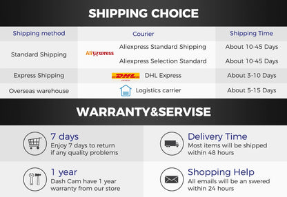 LINGDU D500 Dash Cam Ultra HD 4K Built-in 5GHz WI-FI GPS English Voice Control Dash Car Camera 24H Loop Recording D500 Car DVR