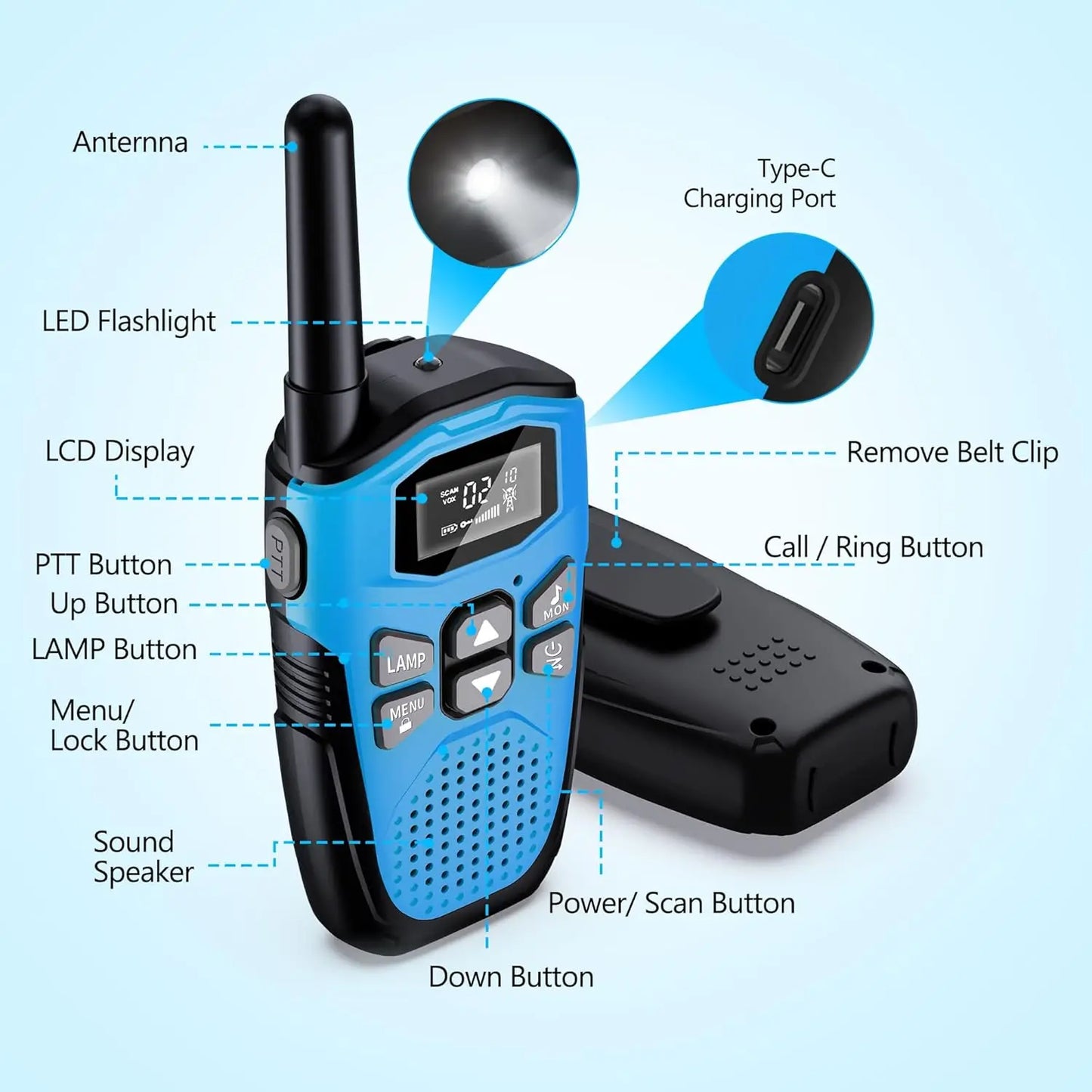 Walkie Talkies for Adults/Kids 3Pack,Built-In Li-Ion Battery,16 Channels Radio