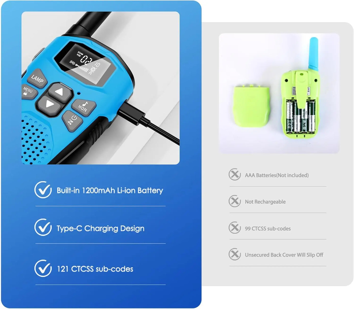 Walkie Talkies for Adults/Kids 3Pack,Built-In Li-Ion Battery,16 Channels Radio