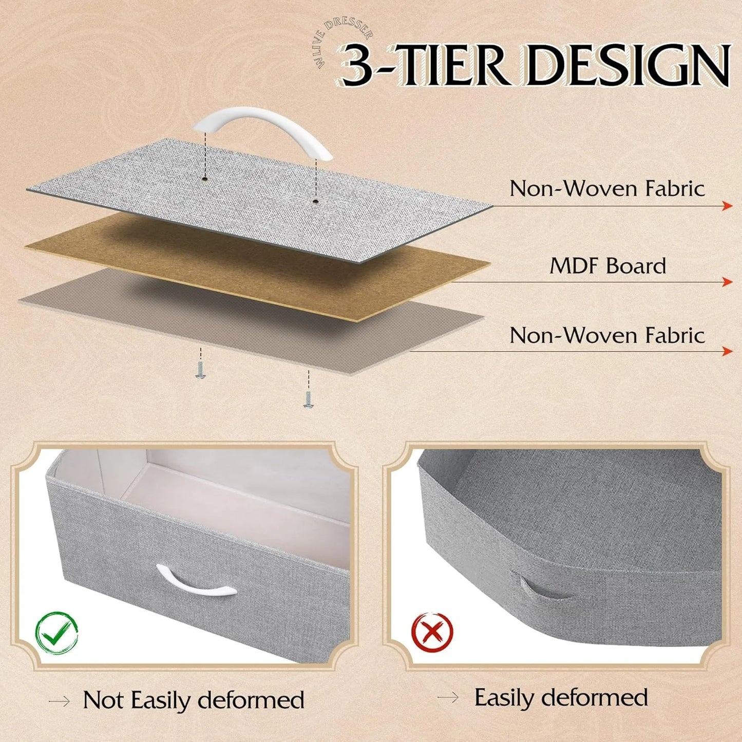 Chest of Drawers,5 Fabric Drawers Cabinet with Easy Pull Handle,Wood Top and Sturdy Steel Frame for Bedroom,Living Room