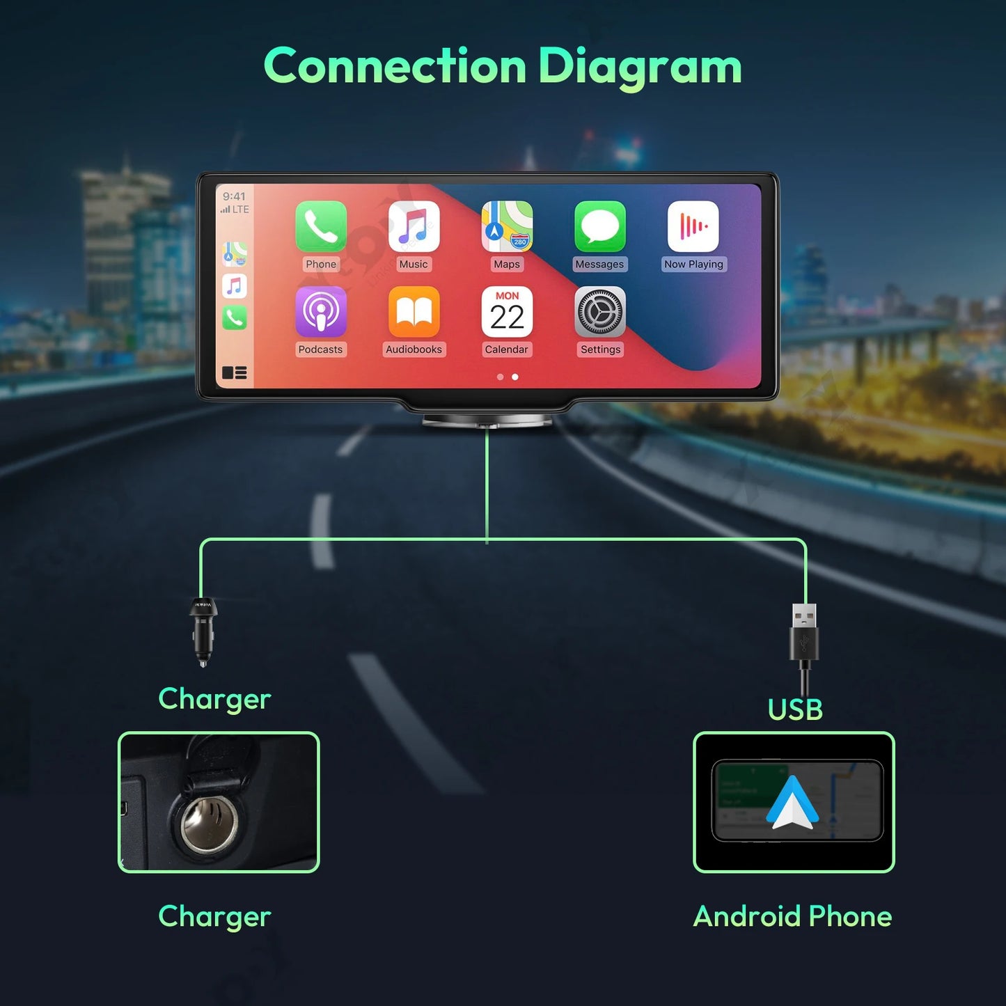 XGODY 10.26" 4K Dash Cam Wireless Carplay Android Auto Car DVR GPS WiFi Navigation Rearview Camera Dashboard Video